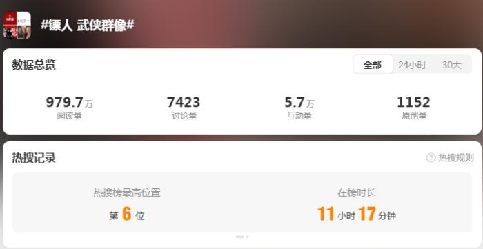 图片来源：微博截图